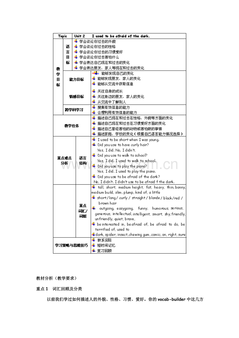 九年级英语下册unit 2教案.doc_第1页