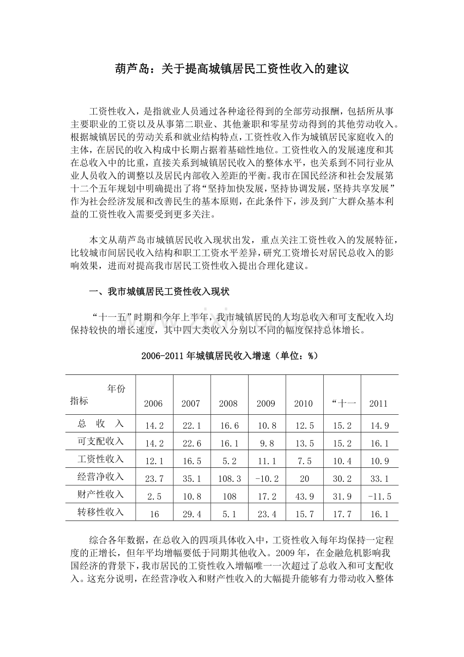 葫芦岛：关于提高城镇居民工资性收入的建议.docx_第1页