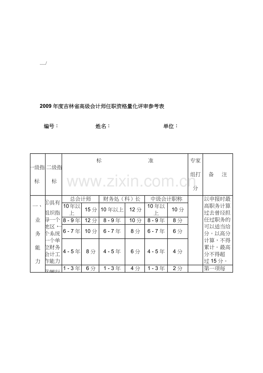 吉林省高级会计师任职资格量化评审参考表.docx_第1页