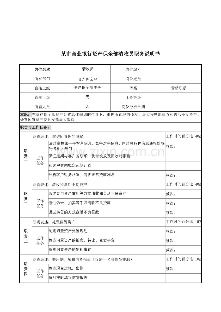 某市商业银行资产保全部清收员职务说明书.docx_第1页