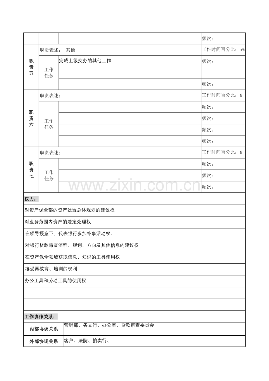 某市商业银行资产保全部清收员职务说明书.docx_第2页