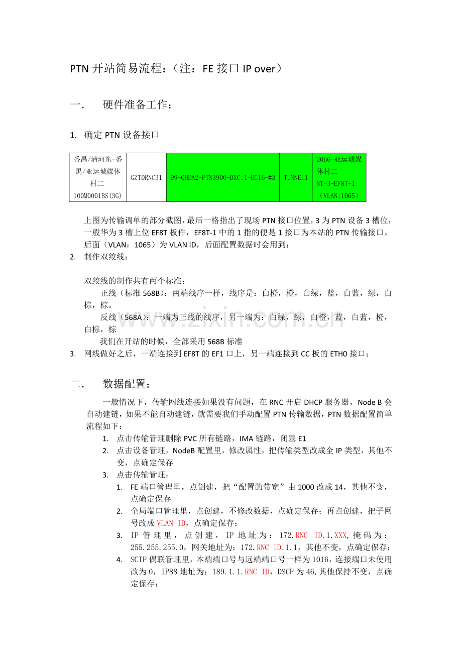 PTN开站简易流程及简单故障判断.doc_第1页