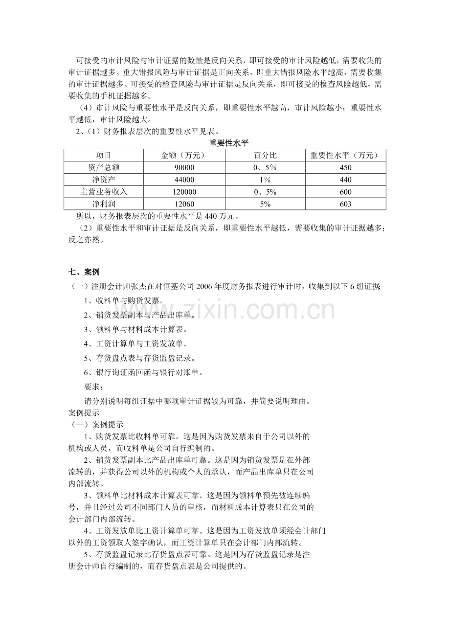 CPA审计练习.docx_第2页