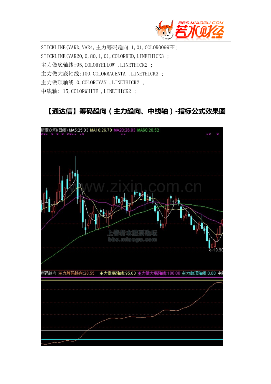 【股票指标公式下载】-【通达信】筹码趋向(主力趋向、中线轴).doc_第2页
