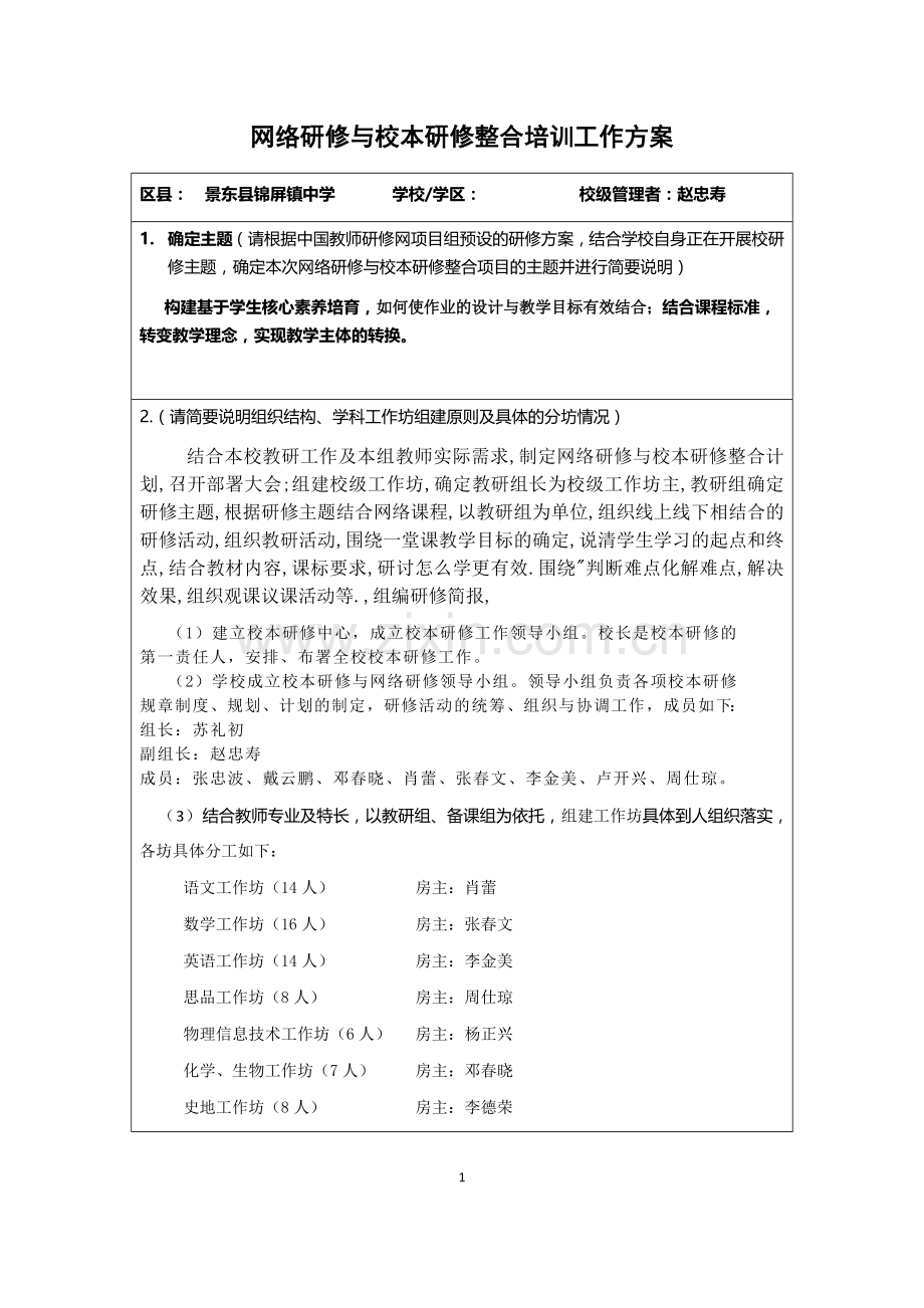 景东县锦屏镇中学网络研修与校本研修整合培训工作方案.docx_第1页