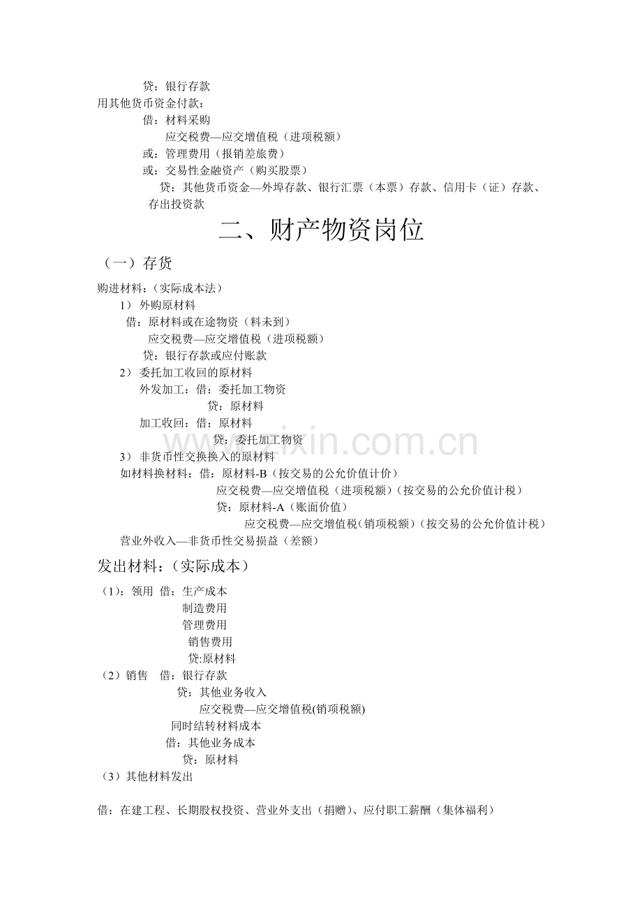 财务会计与管理知识分析要点汇总.docx_第2页