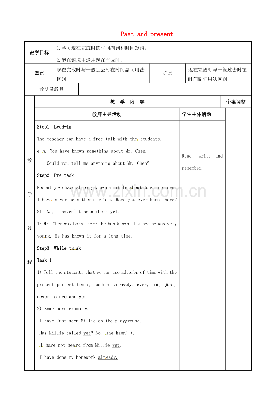八年级英语下册 Unit 1 Past and Present Grammar 2教案 （新版）牛津版-（新版）牛津版初中八年级下册英语教案.doc_第1页