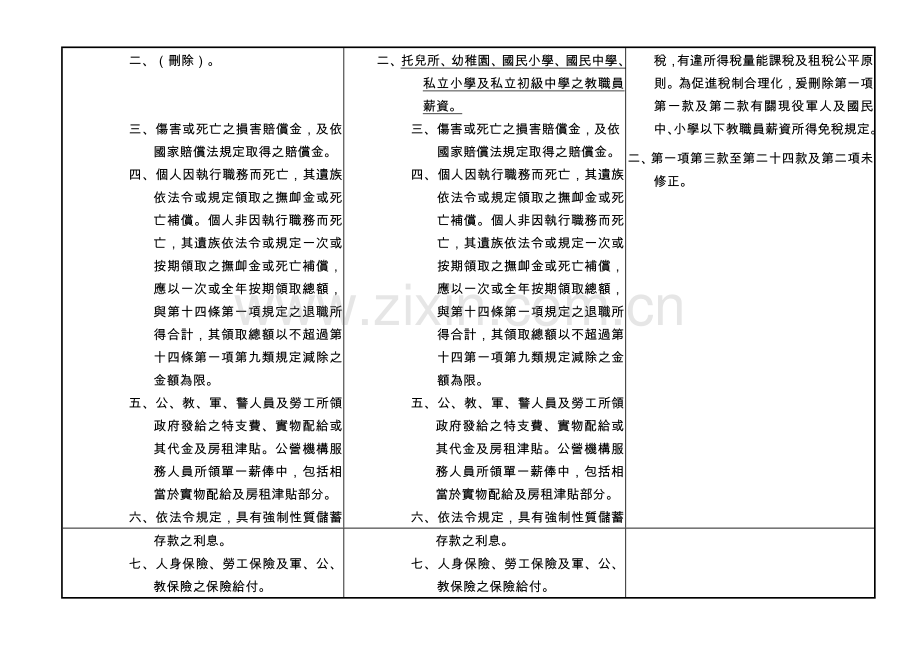 所得税法第四条.docx_第2页