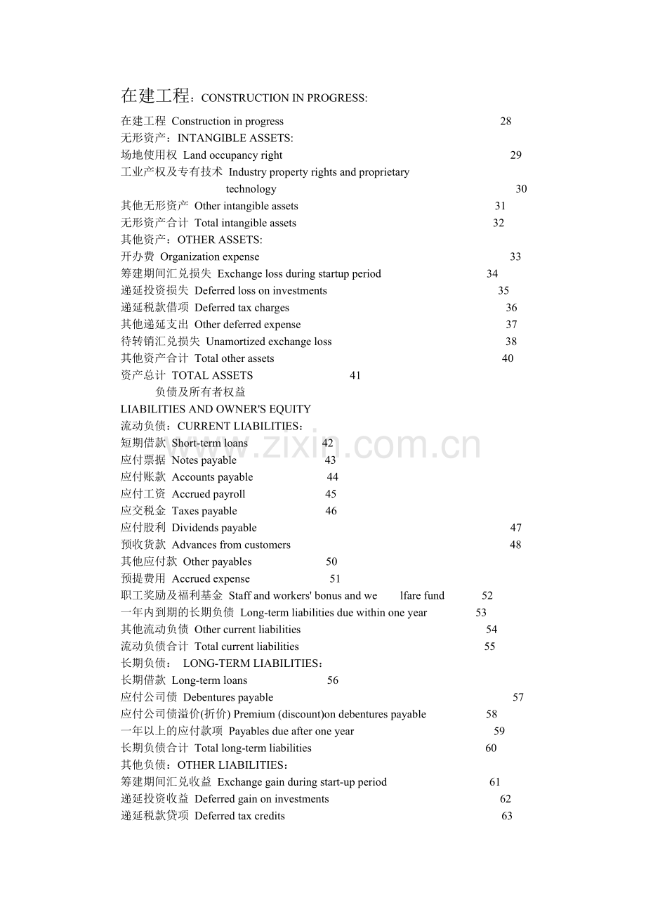 外商投资企业会计报表项目中英文对照表 123.docx_第2页