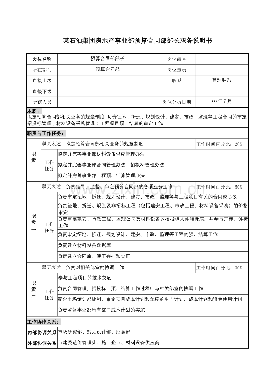 房地产事业部预算合同部部长职务说明书.docx_第1页