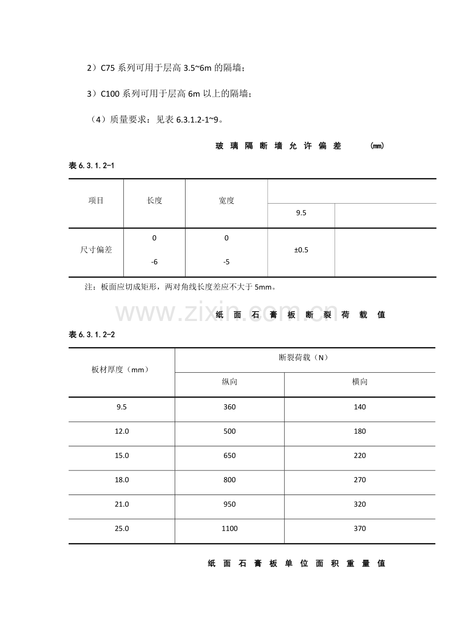 轻钢龙骨隔断墙施工工艺标准.docx_第2页