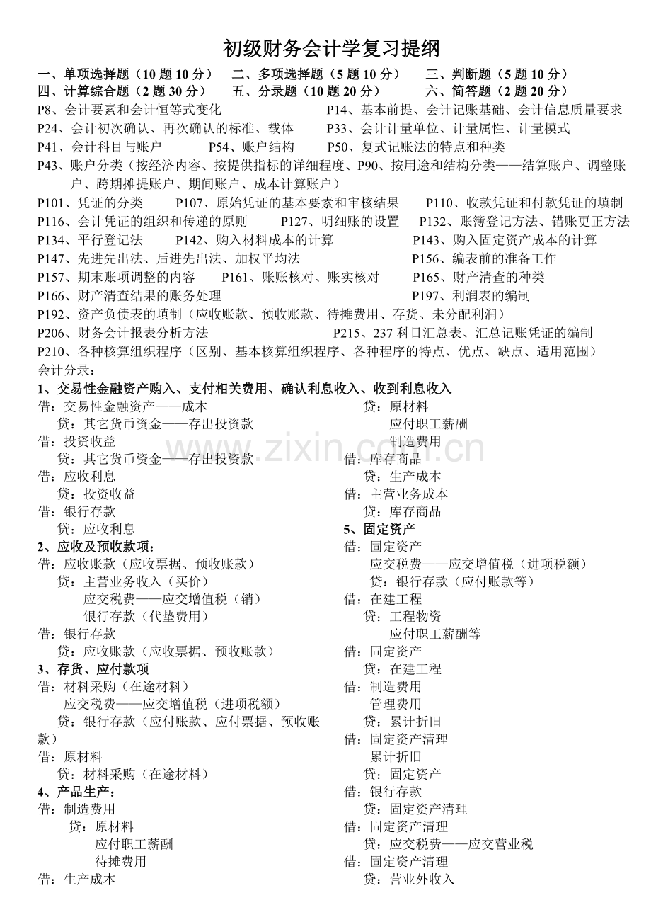 初级会计学复习提纲.doc_第1页