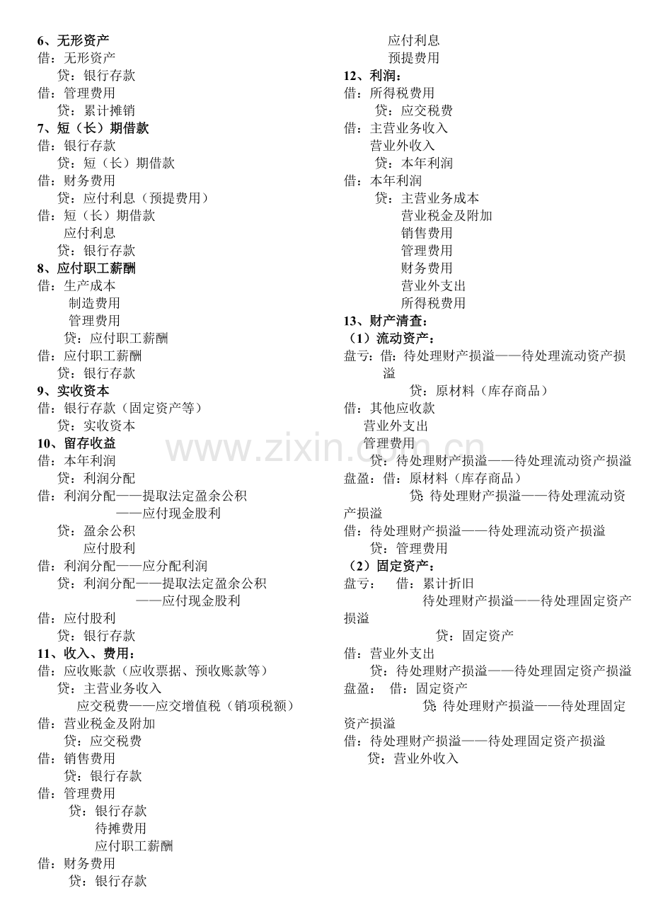 初级会计学复习提纲.doc_第2页