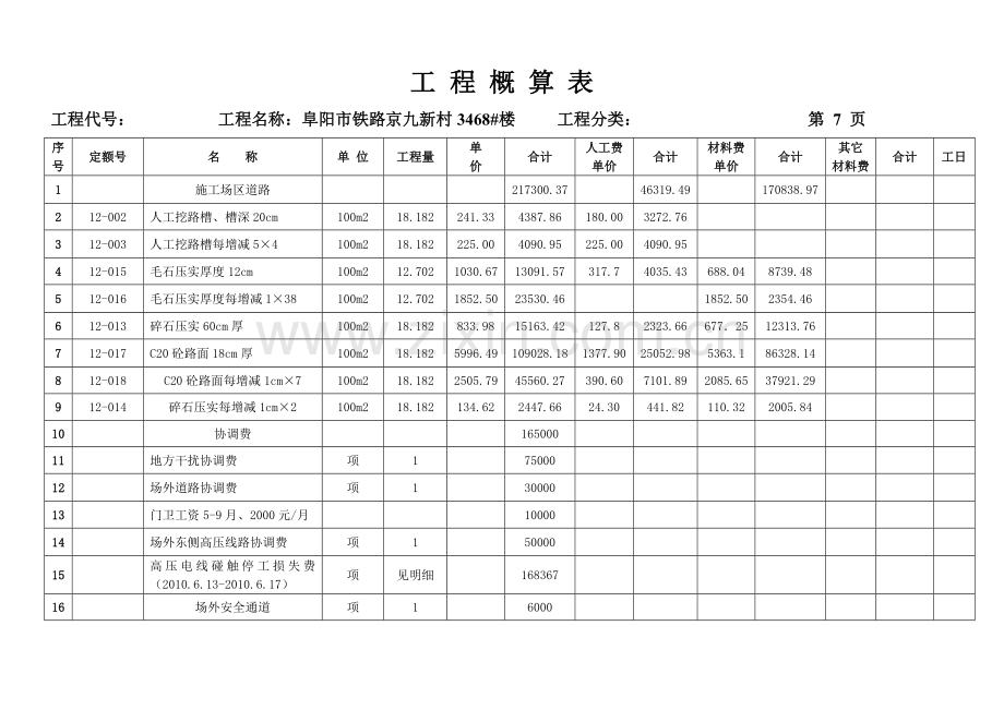 临舍工程结算清单.doc_第1页