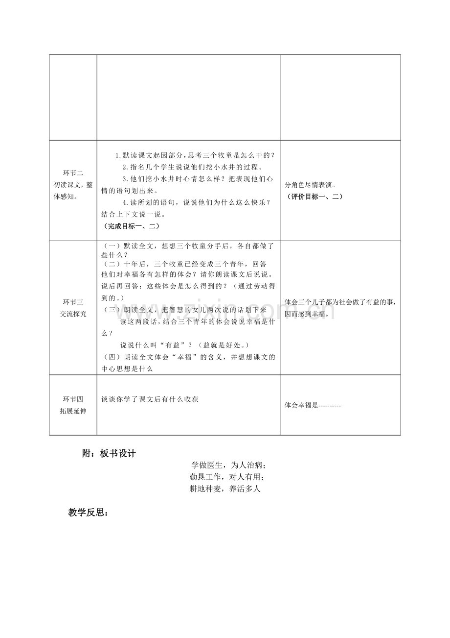 《幸福是什么-》教案.docx_第2页