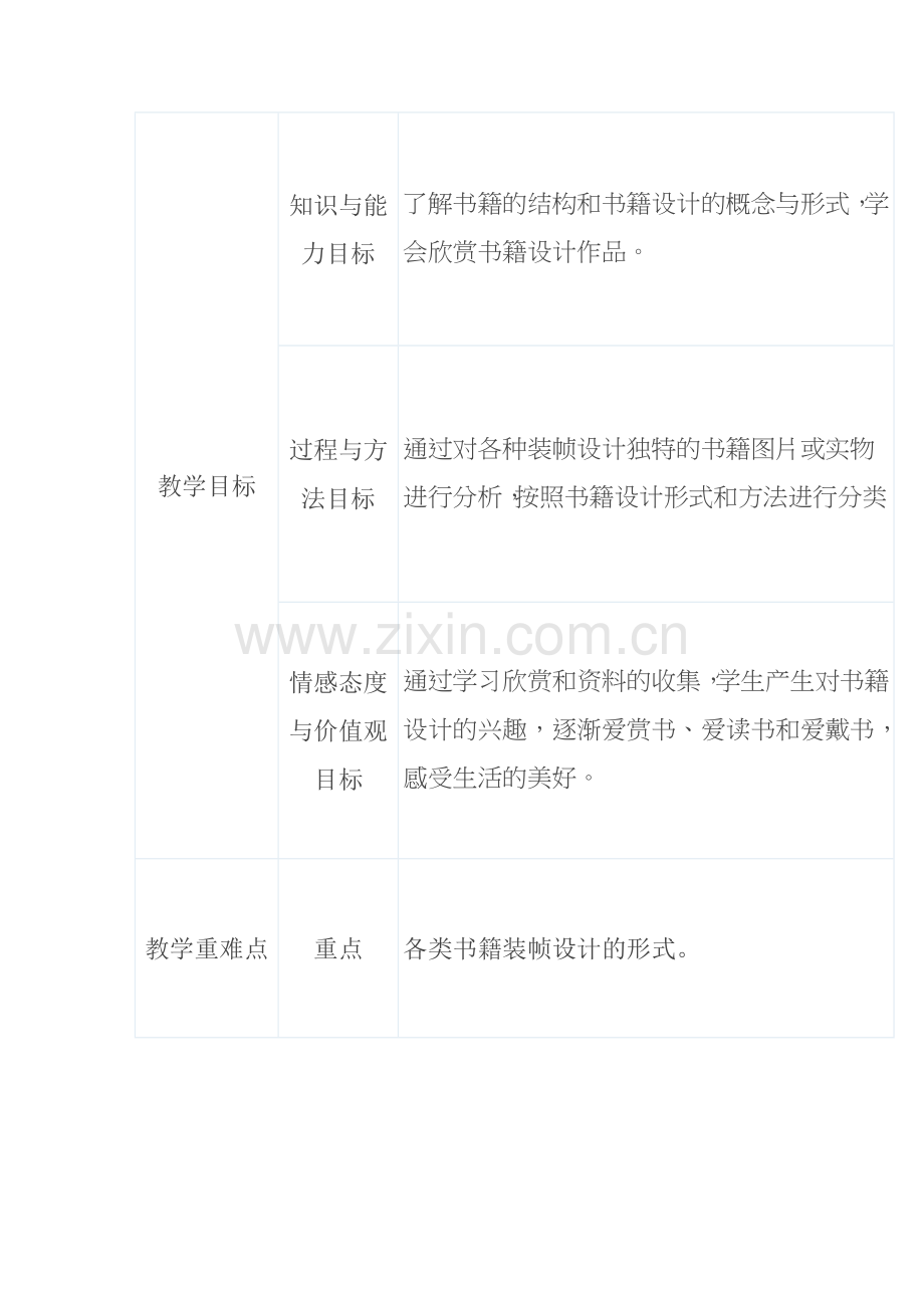 书林漫步教学设计微课视频教学反思教材分析学情分析教学课程设计教学重点.doc_第2页