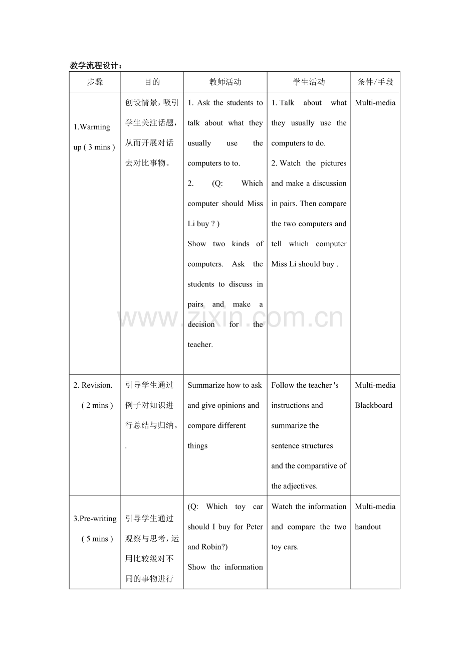 八年级英语说写课教学设计与反思.doc_第2页