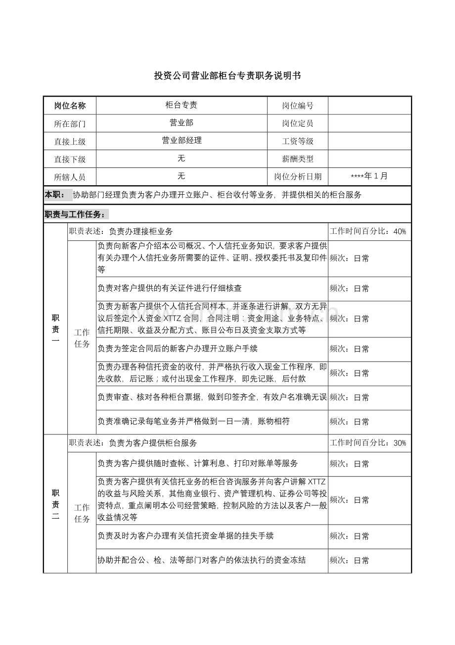 投资公司营业部柜台专责职务说明书.docx_第1页