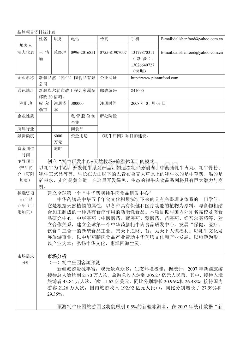 品然融资表格.docx_第1页