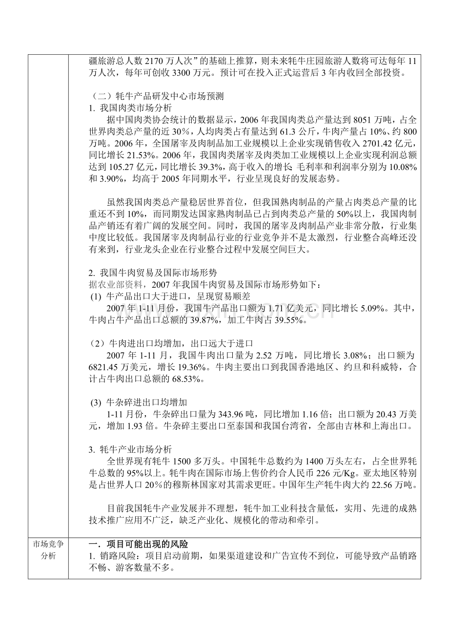 品然融资表格.docx_第2页
