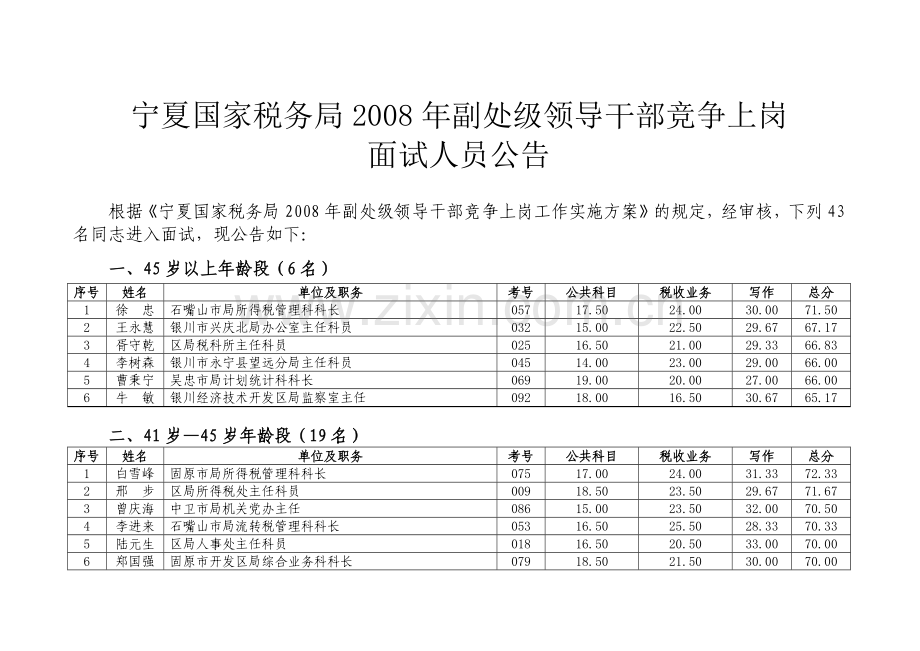 银川市国家税务局文件.docx_第1页