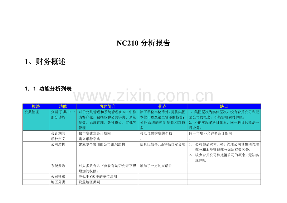 NC210分析报告-财务.docx_第1页