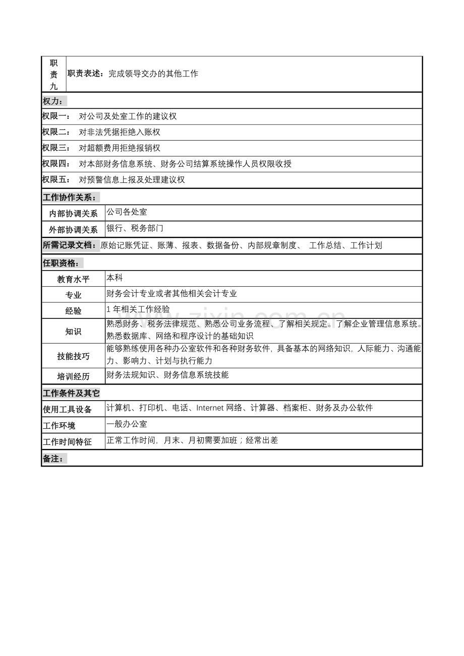 河北中石化资金结算岗位说明书.docx_第2页