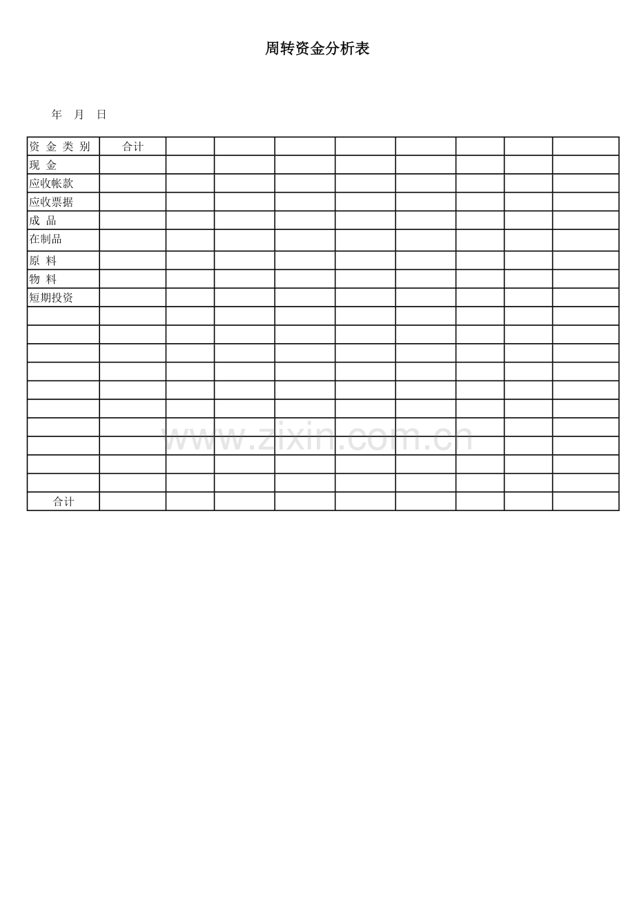 周转资金分析表.docx_第1页
