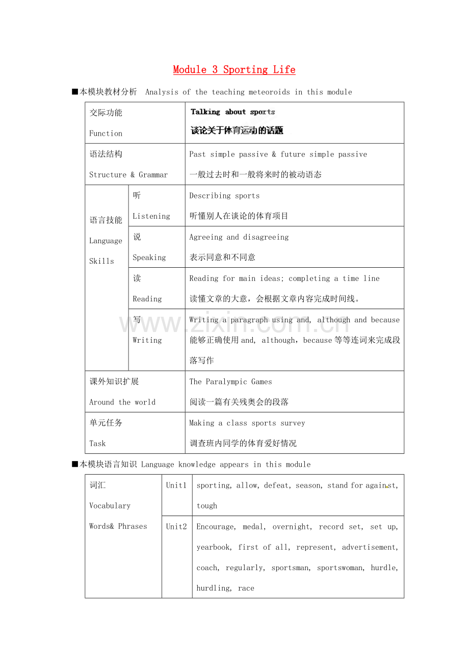 天津市武清区杨村第五中学九年级英语上册《Module 3 Sporting life Unit 1 What is a wonder of the world》教案 外研版.doc_第1页