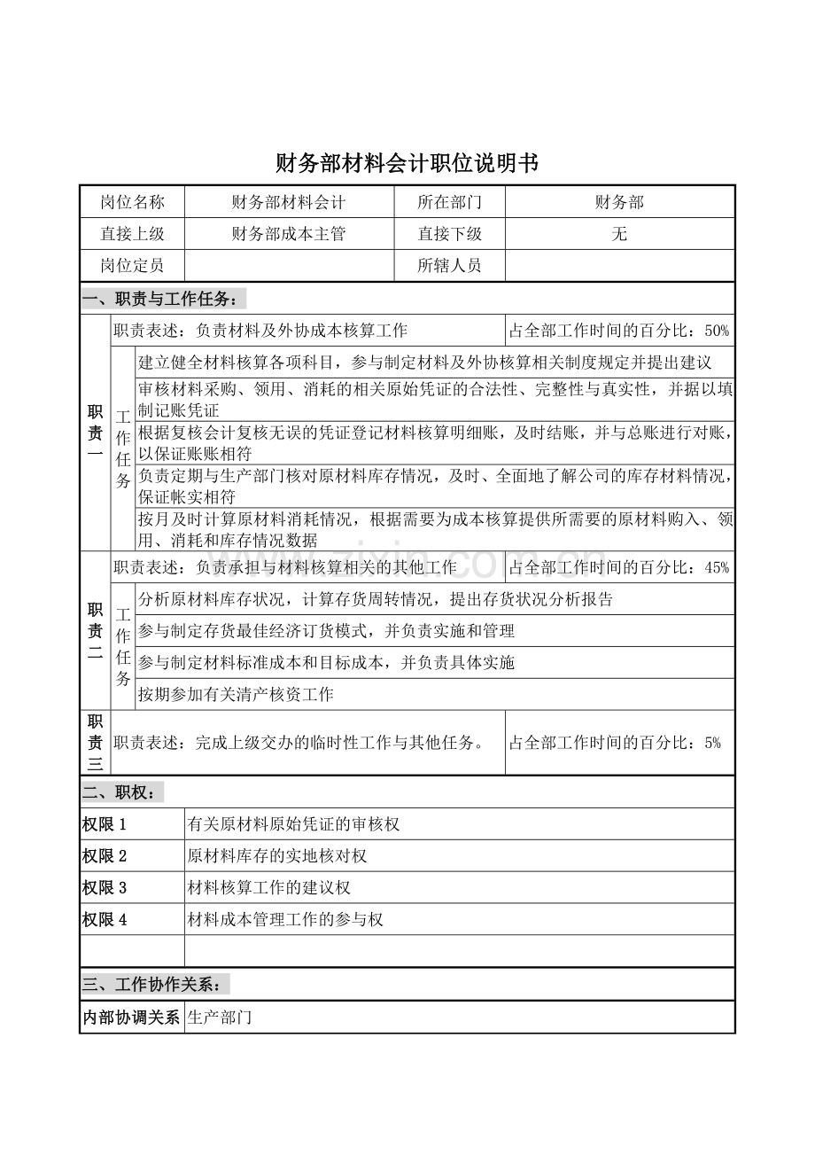 财务部材料会计职位说明书.docx_第1页