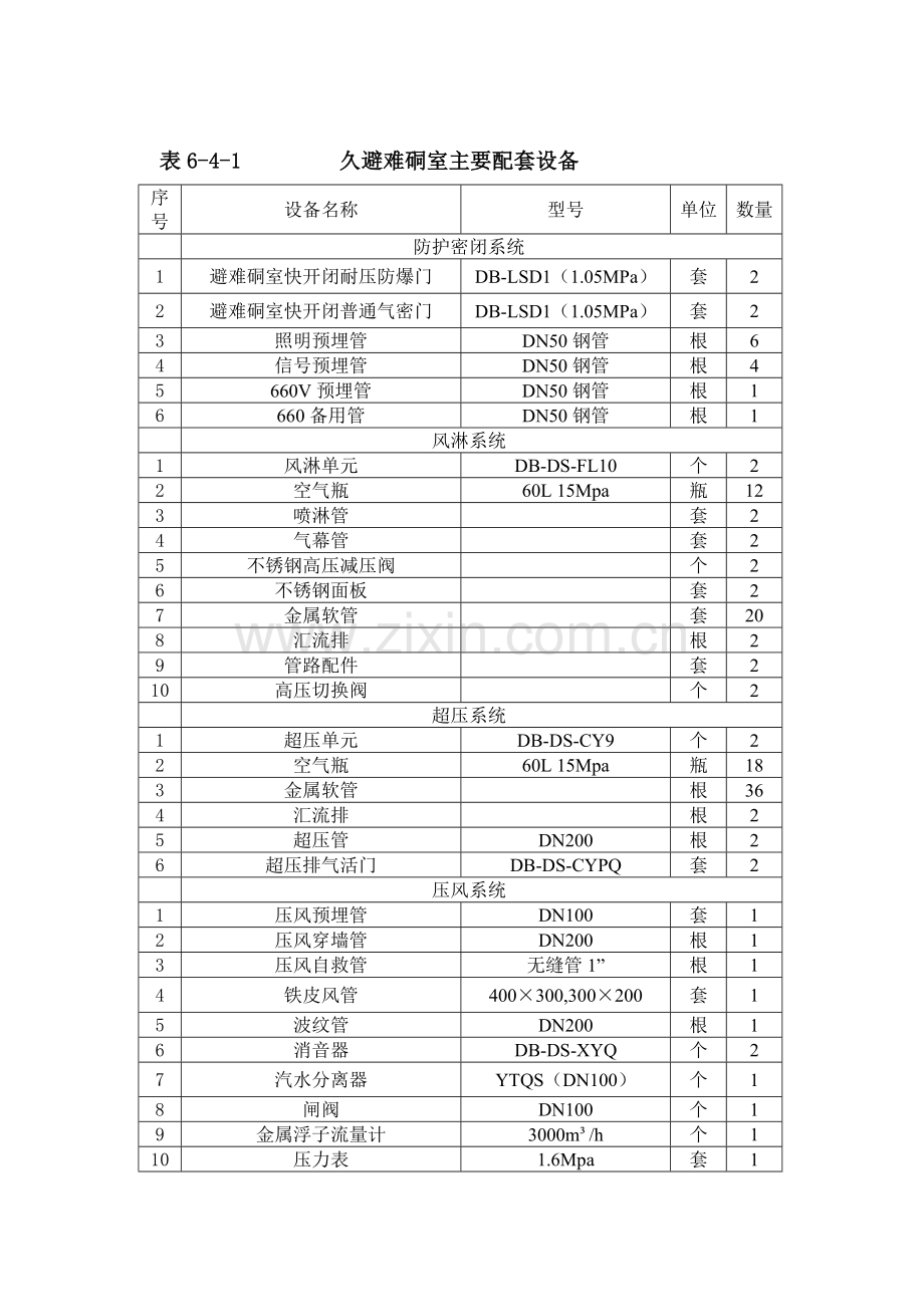 六大系统.doc_第2页