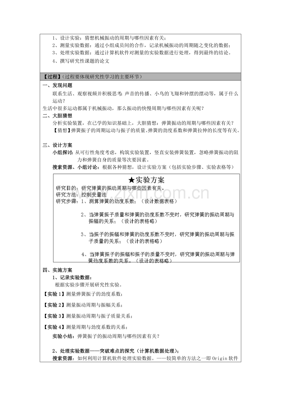 探究机械振动的周期与哪些因素有关研究性学习设计.doc_第2页