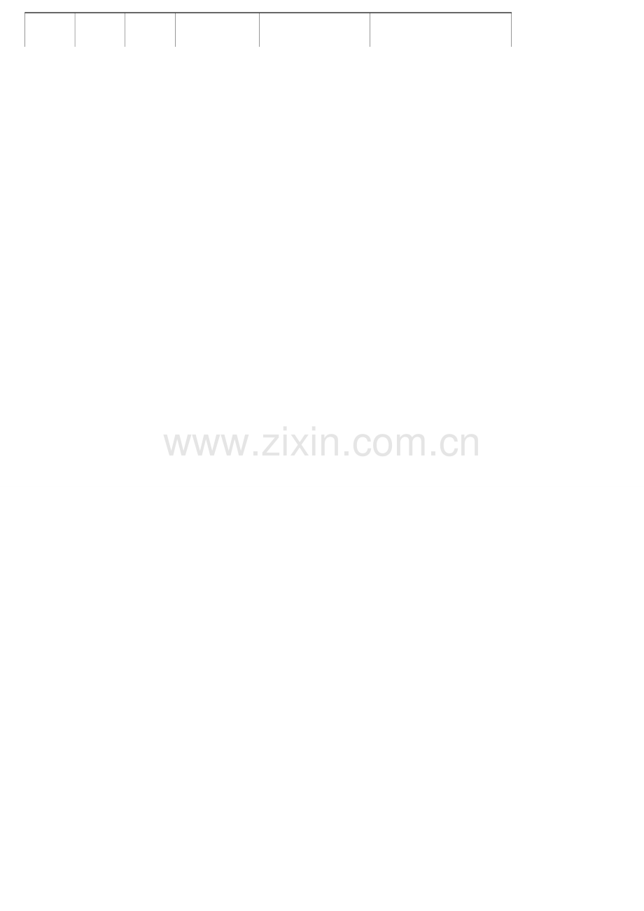 脊背、案卷目录、移交书模板.doc_第2页