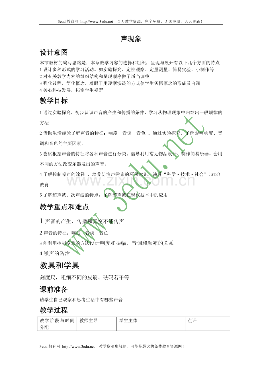 物理声现象复习.doc_第1页