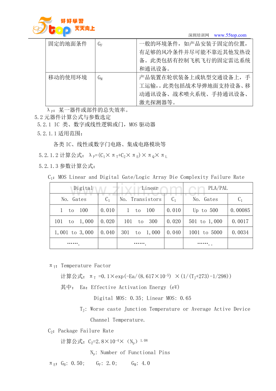 技术公司电源MTBF测试规范.doc_第2页