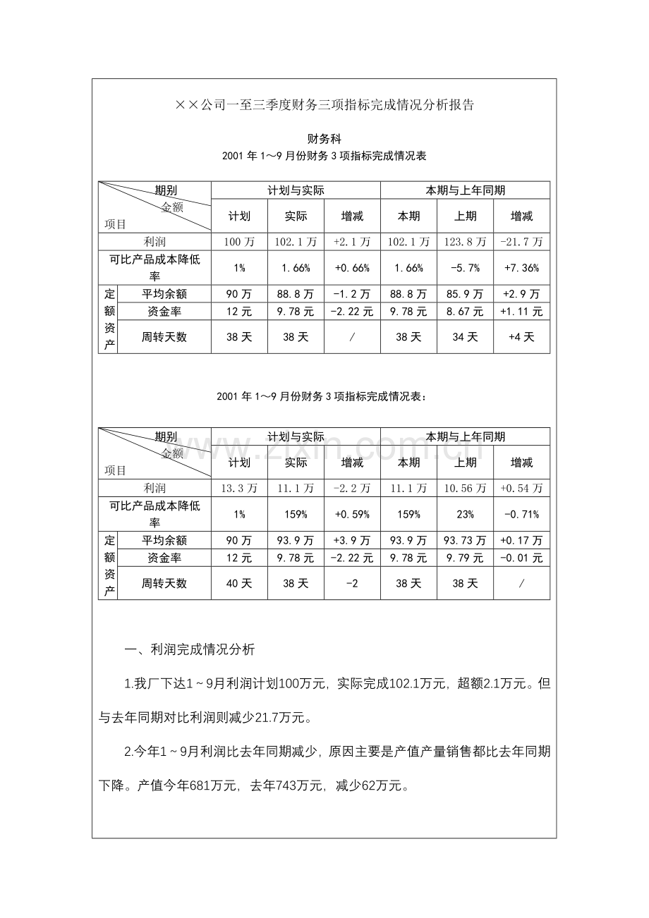 财务指标完成情况分析报告.docx_第2页