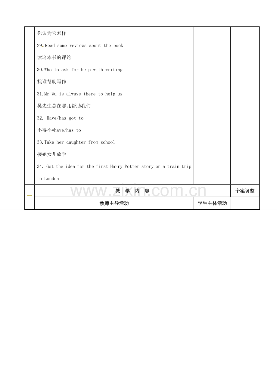 八年级英语下册 Unit 4 A good read复习教案2 （新版）牛津版-（新版）牛津版初中八年级下册英语教案.doc_第2页