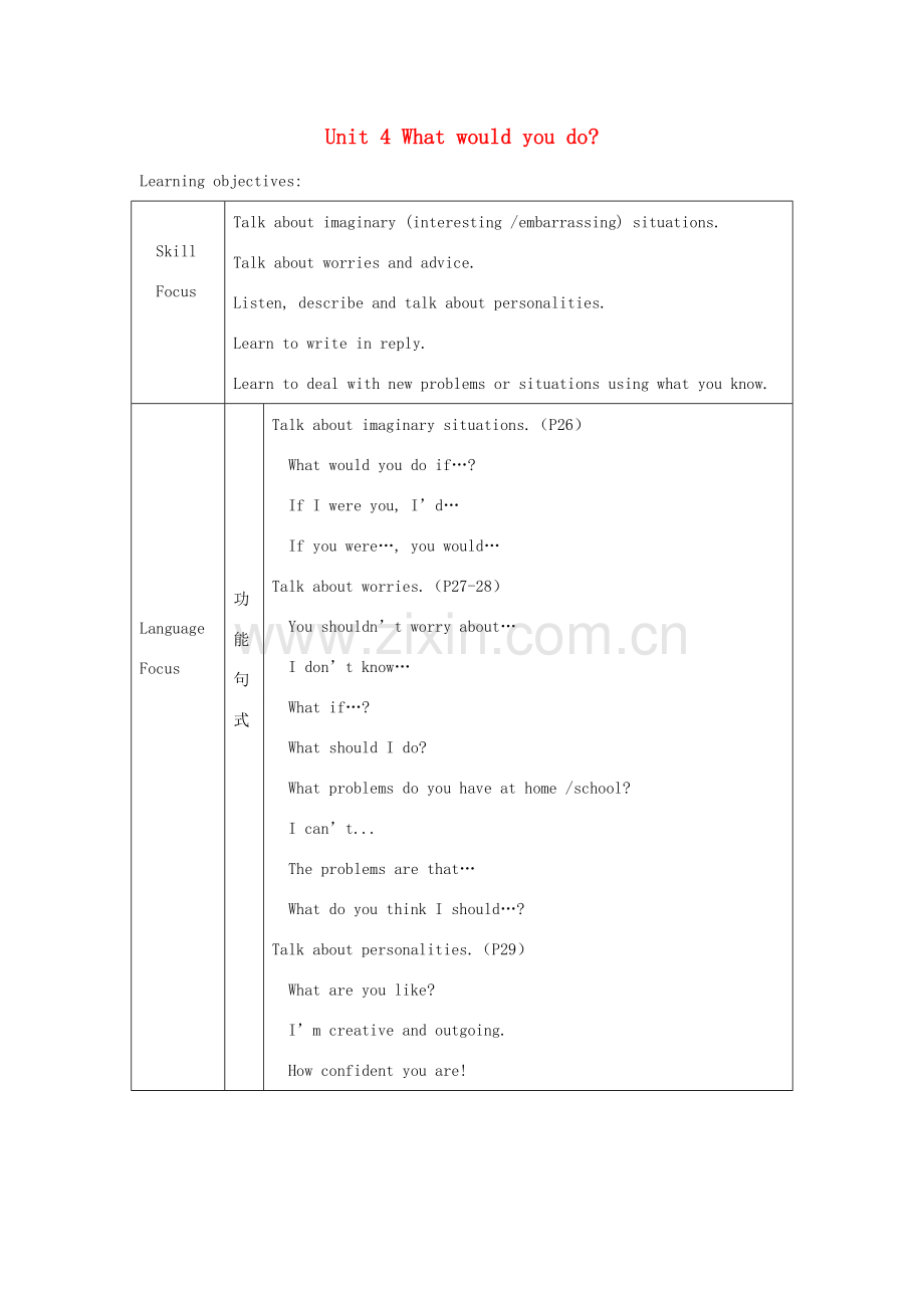 九年级英语上册 Unit 4 What would you do》教案 人教新目标版.doc_第1页