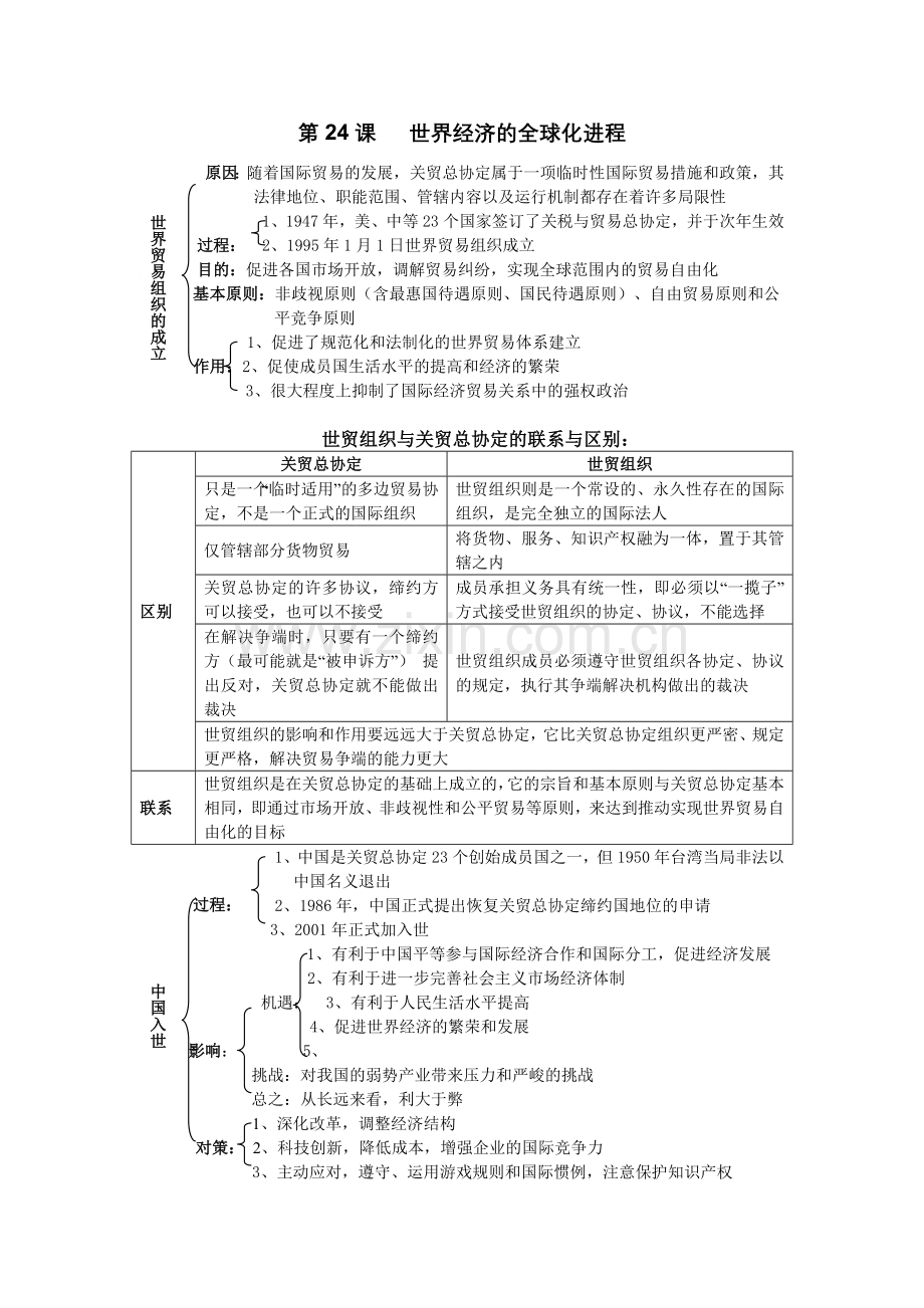 世界经济的全球化进程.docx_第1页