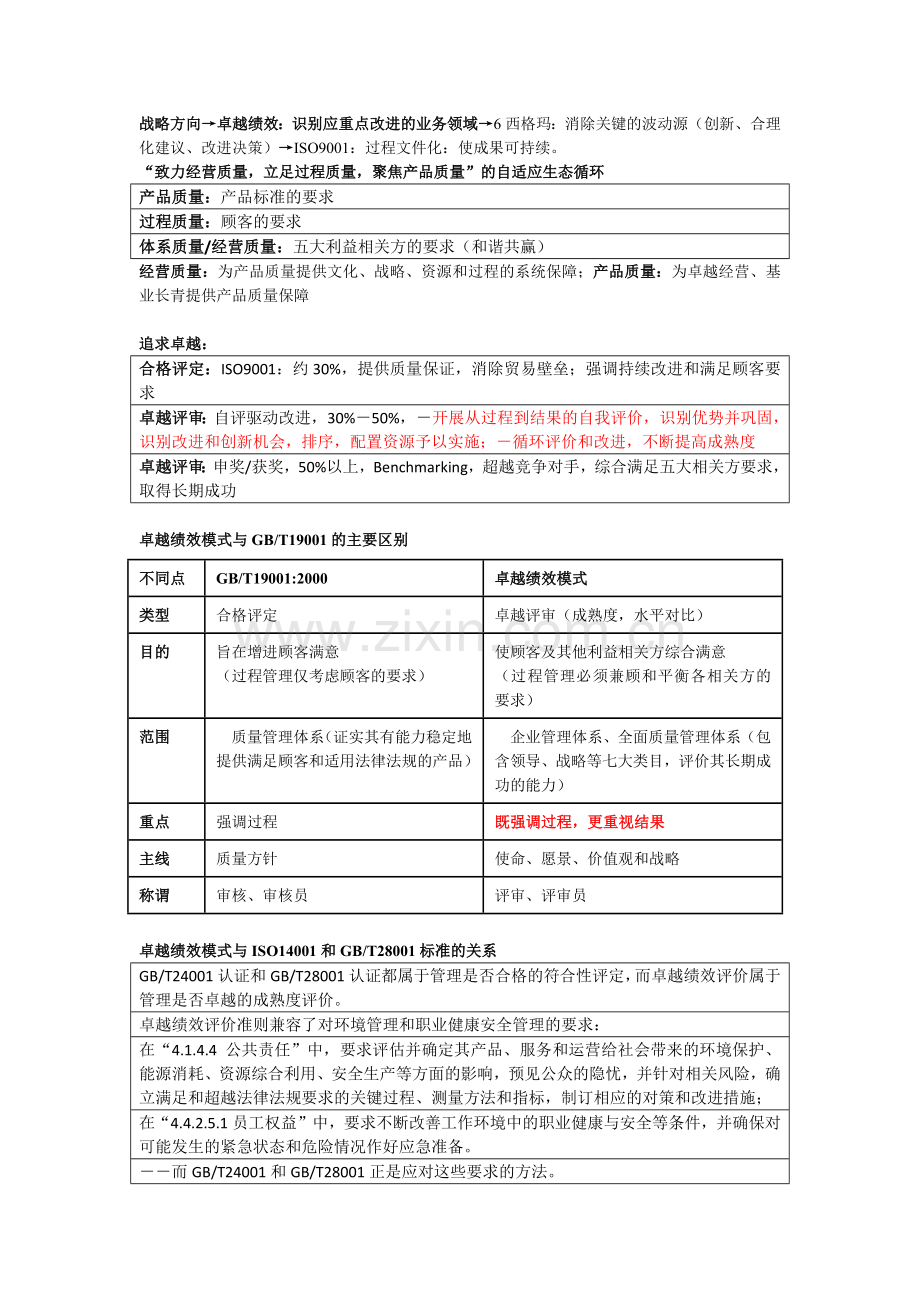卓越绩效模式学习笔记02.docx_第1页