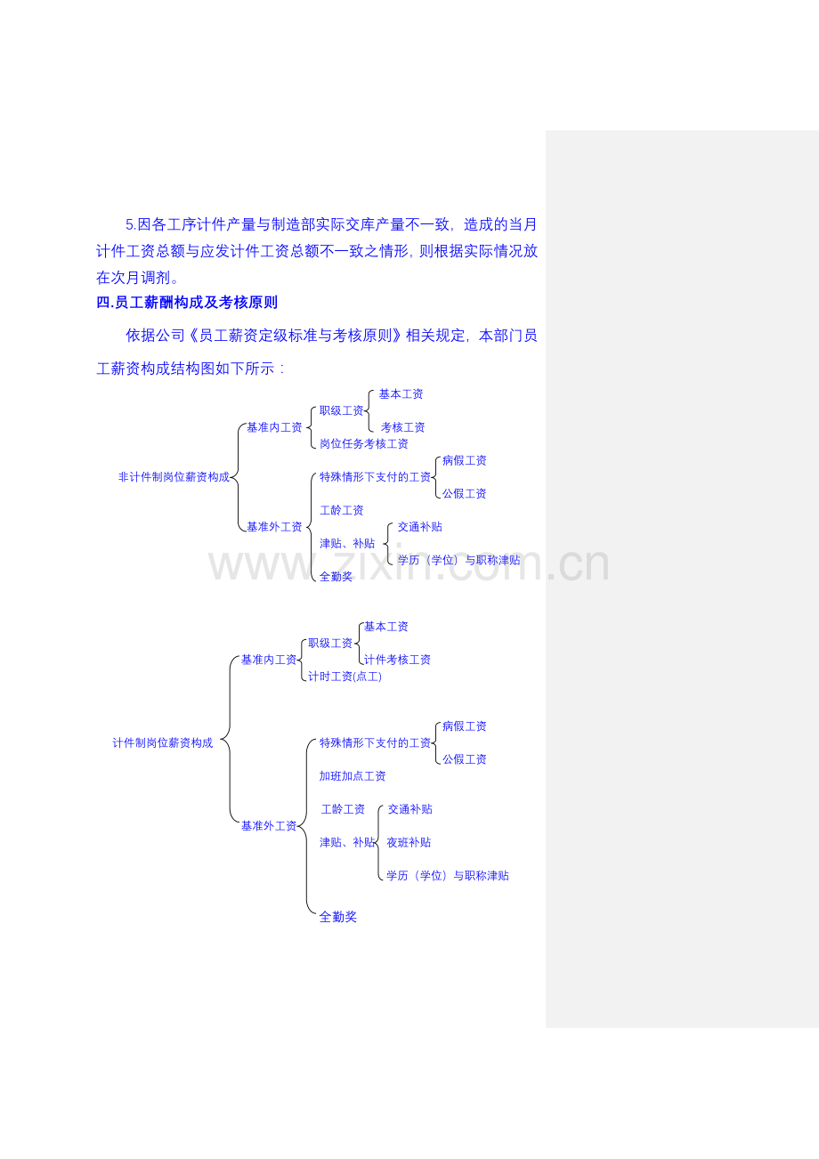 工厂薪酬实施方案.docx_第2页
