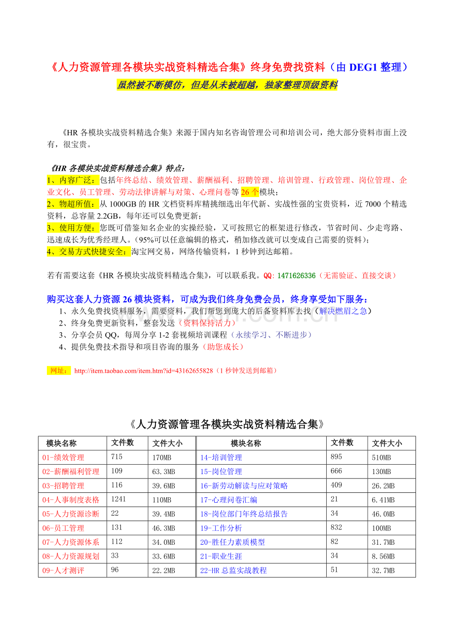 《人力资源26模块实战资料合集》.docx_第1页
