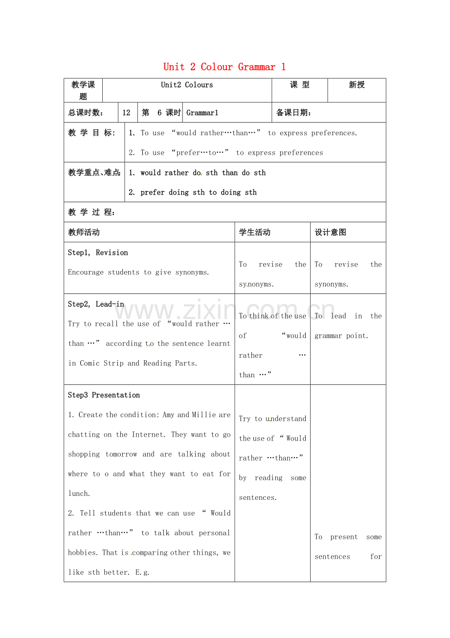 江苏省昆山市锦溪中学九年级英语上册 Unit 2 Colour Grammar 1教案 牛津版.doc_第1页