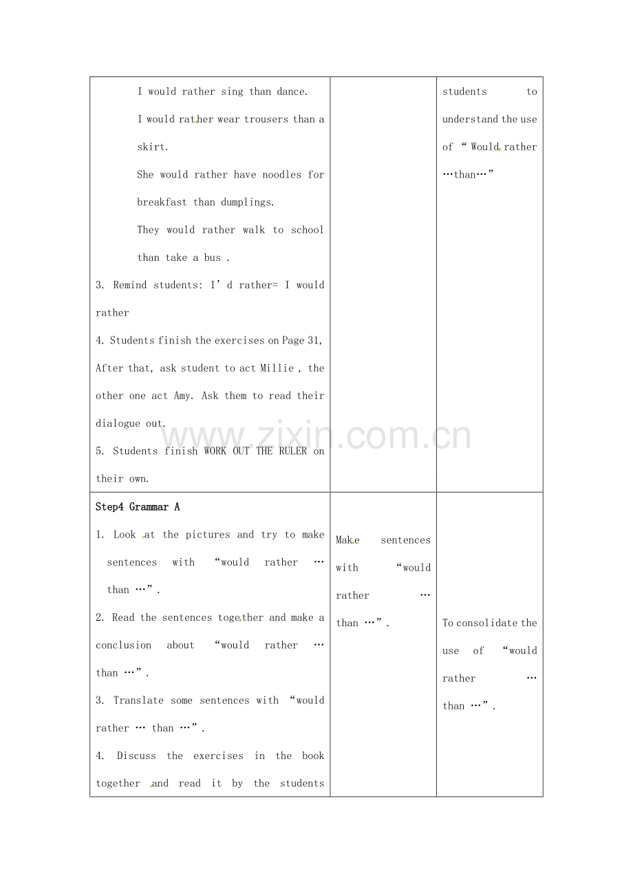 江苏省昆山市锦溪中学九年级英语上册 Unit 2 Colour Grammar 1教案 牛津版.doc_第2页