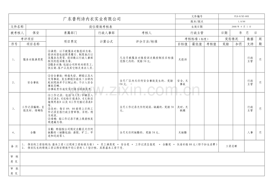 人力资源-acy_1123_资料搜索网-服装企业-制衣厂管理资料--保安绩效考核表().docx_第1页