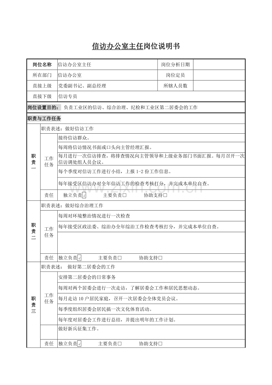 信访办公室岗位说明书.docx_第2页