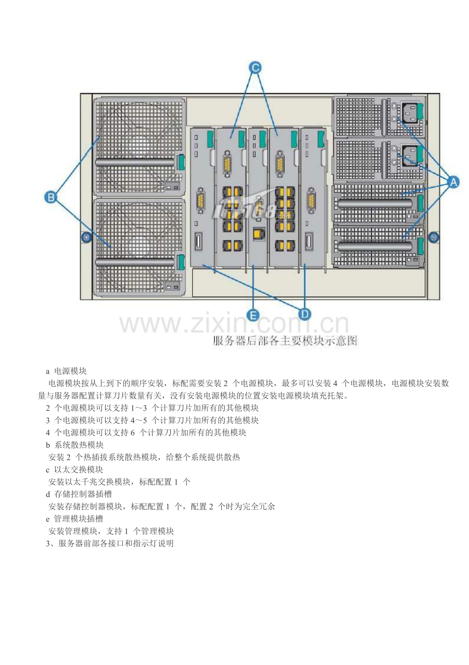 服务器示意图及各接口说明.doc_第2页