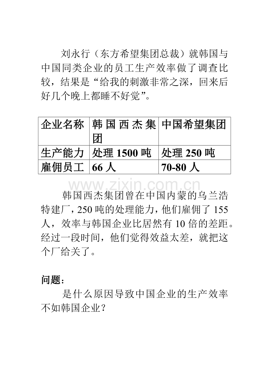 人力资源培训之薪酬与福利课程.docx_第2页