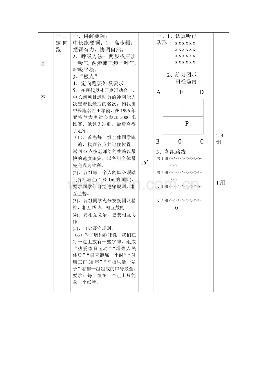 中长跑训练.doc_第2页