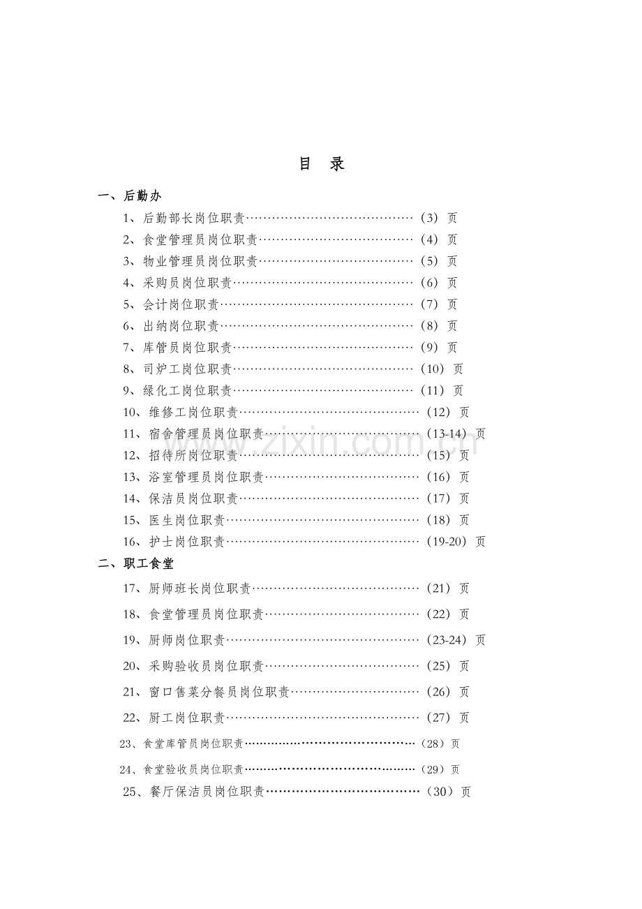 后勤保障部岗位职责.docx_第1页